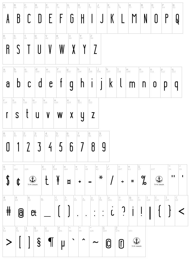 Ygraine font map